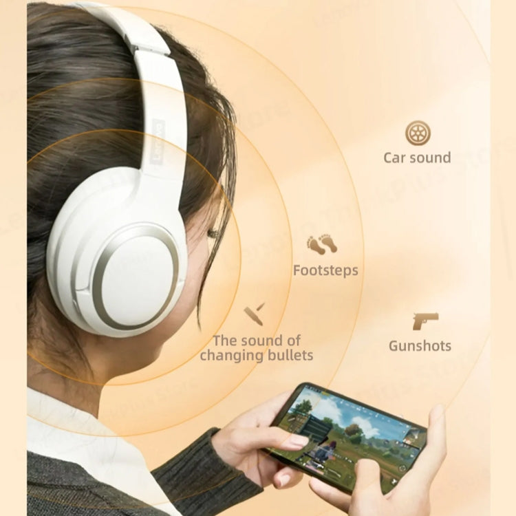 Lenovo TH40 Head-mounted Active Noise Reduction Bluetooth Headphone